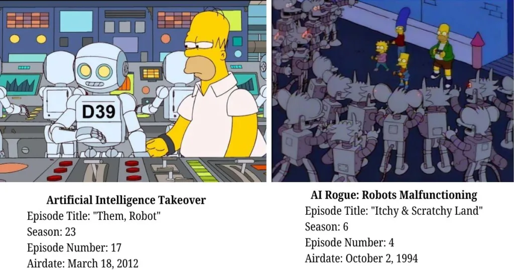 Uncovering the Truth Behind Why Simpsons Predictions Are Coming True - Fact Checked with 2024 Predictions Brain Fuel Hub