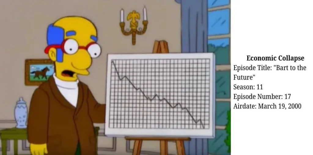 Uncovering the Truth Behind Why Simpsons Predictions Are Coming True - Fact Checked with 2024 Predictions Brain Fuel Hub