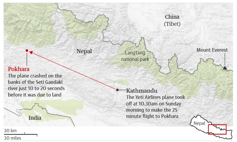 Why Planes Don't Fly Over the Tibetan Plateau