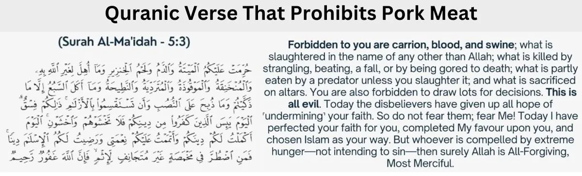Prohibition of Pork in the Holy Quran