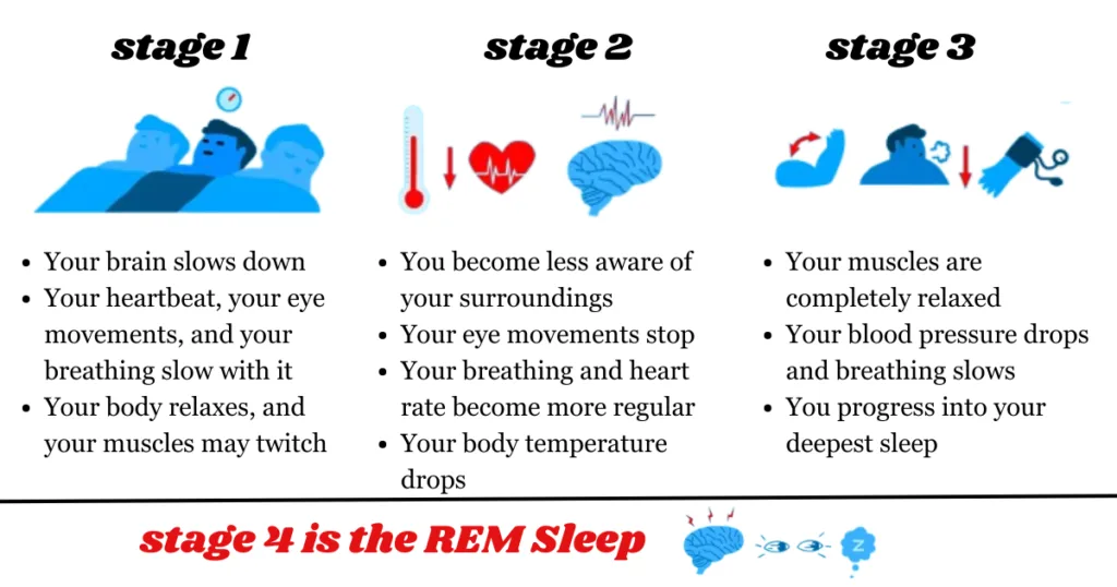 Why Do We Dream? The Psychology and Mystery Behind Dreams