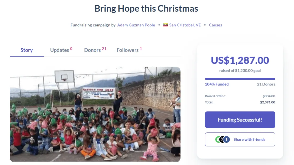 Websites for Fundraising