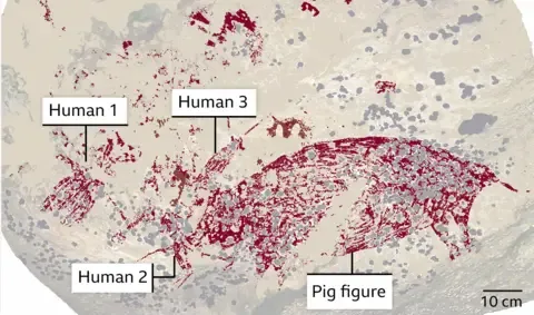 The world's oldest cave painting