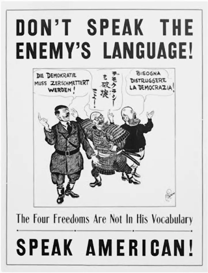 Multilingualism Issue in the United States